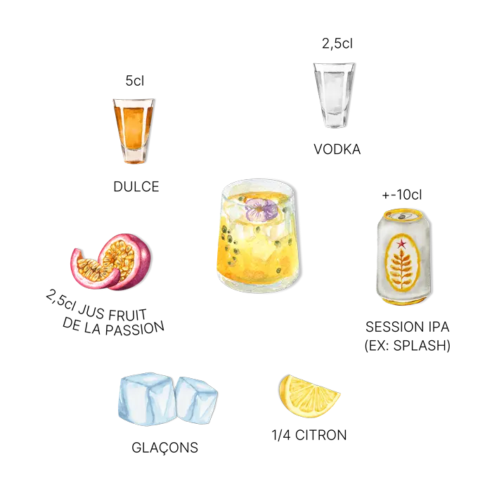 Ingrédients cocktail Ingrédients cocktail Pornsplash