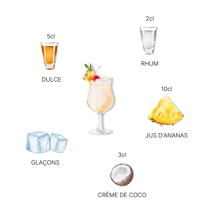 Ingrédients Cocktail Dulce Colada