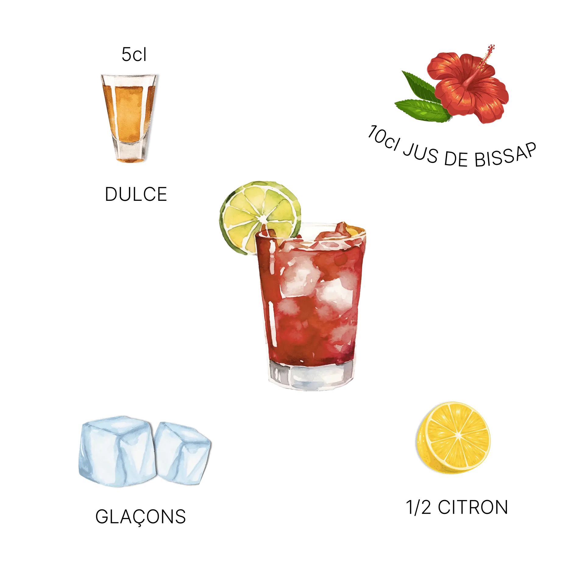 Ingrédients Cocktail Noli